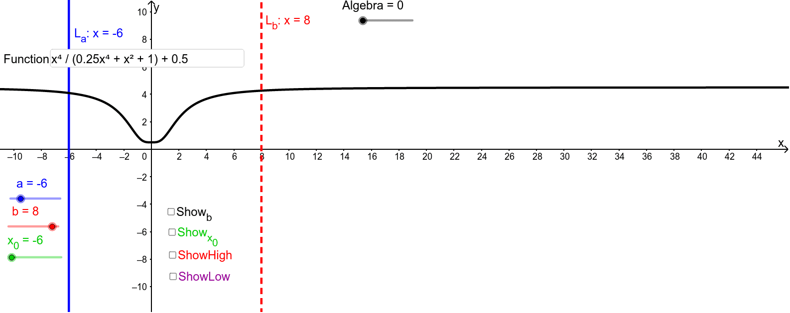 GeoGebra Applet