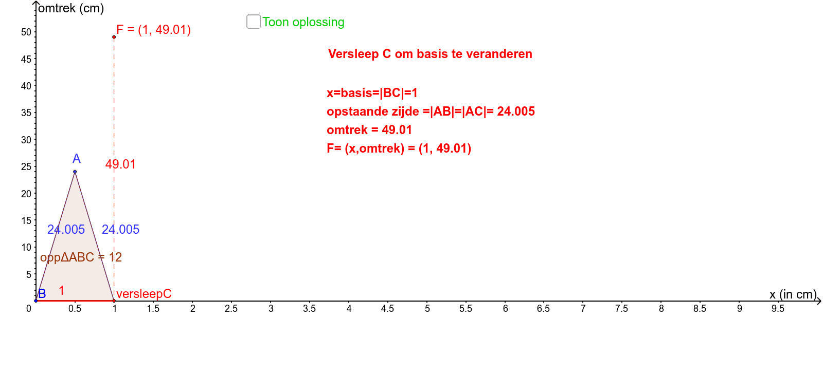 GeoGebra Applet