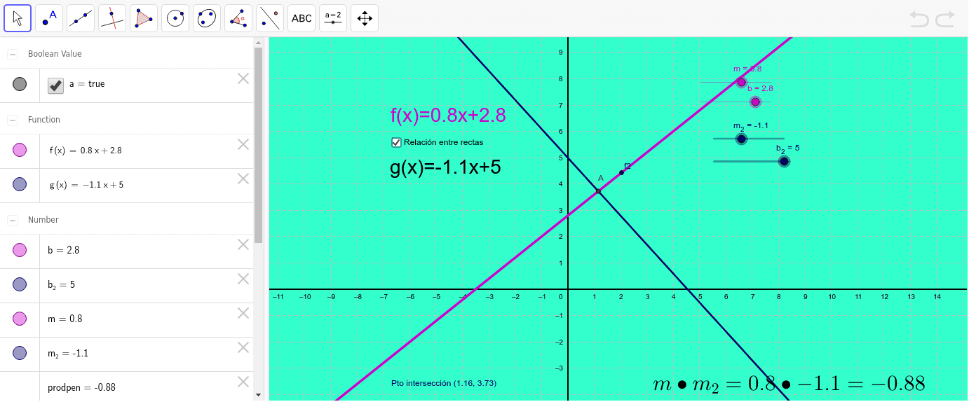 GeoGebra Applet