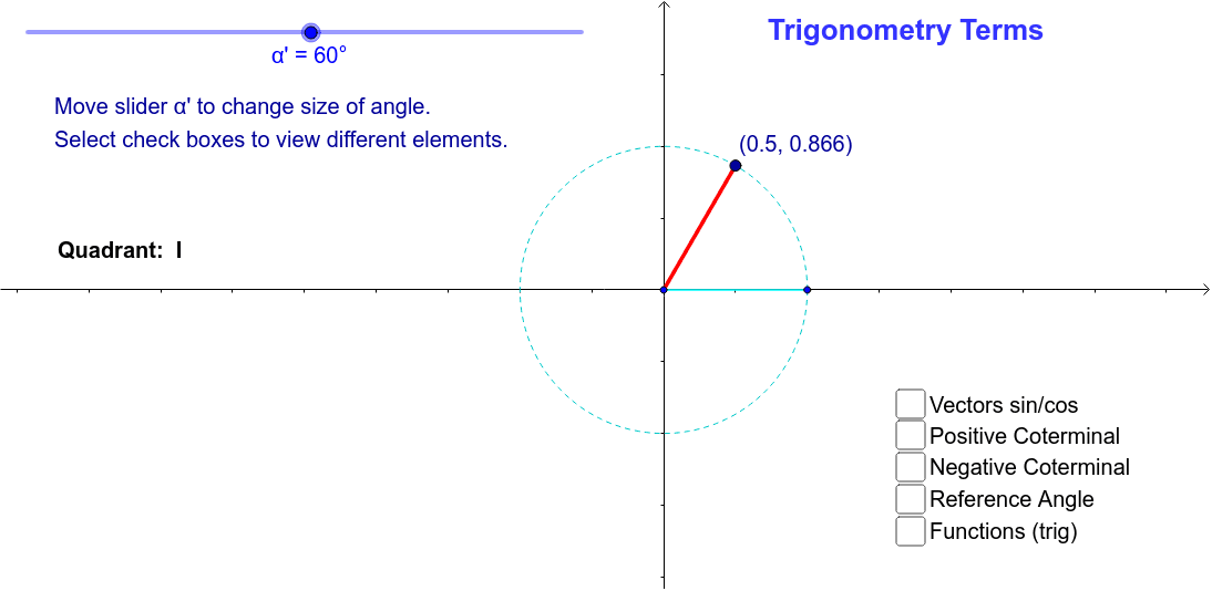 GeoGebra Applet