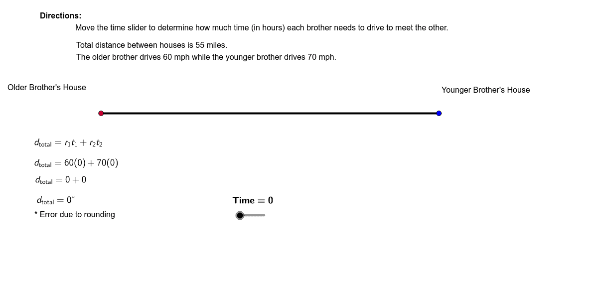 GeoGebra Applet