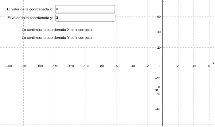 Localizacion De Puntos Sobre El Plano Cartesiano Geogebra Localizacion De Puntos Sobre El Plano Cartesiano Geogebra