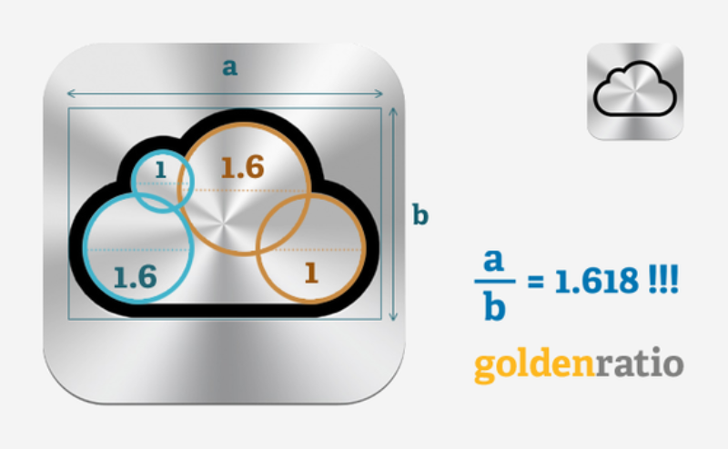 Using the Golden Ratio in Logo Design - Design Resources