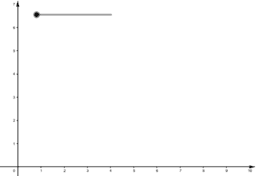 Mathématique CST 5