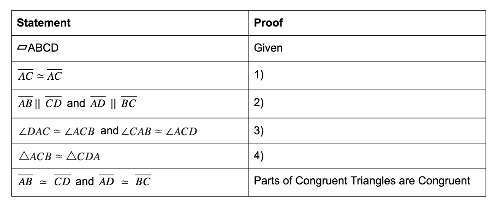 Complete the Proofs!