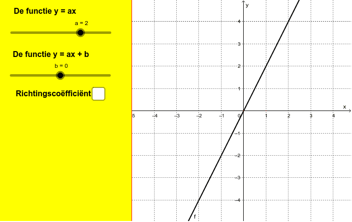 GeoGebra Applet