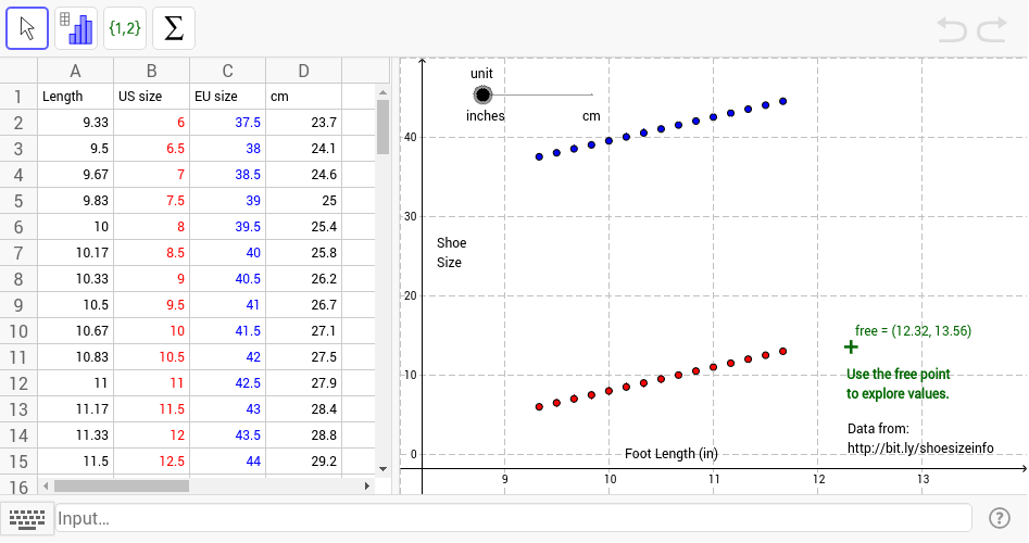 GeoGebra Applet