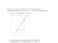 Graphen von linearen Funktionen mit Steigungsdreieck.pdf
