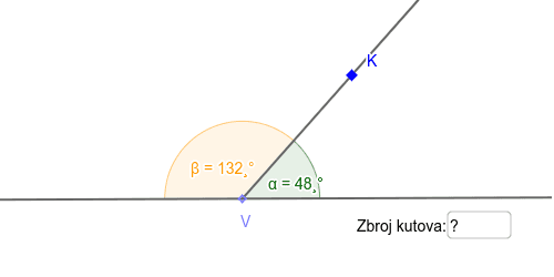 Susjedni kutovi ili sukuti