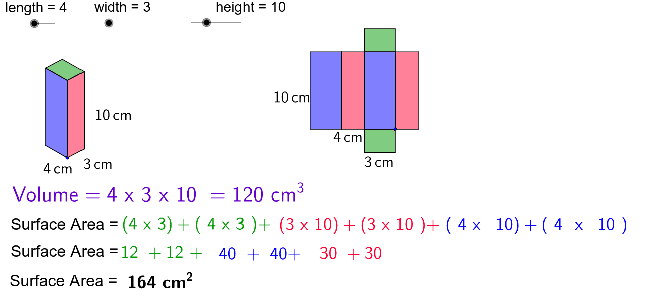 rectangular prism surface area formula