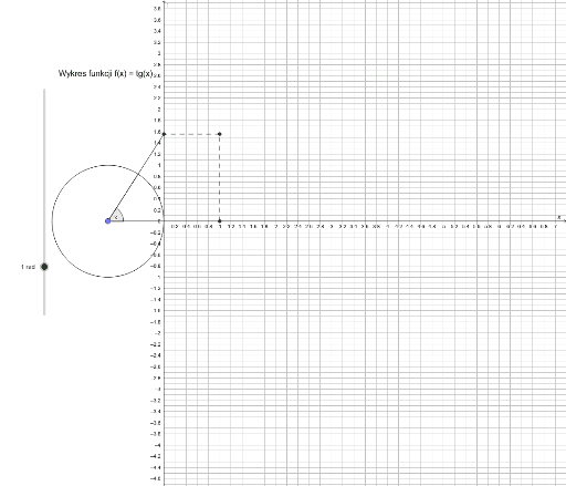 Hoffizyk Resources Geogebra