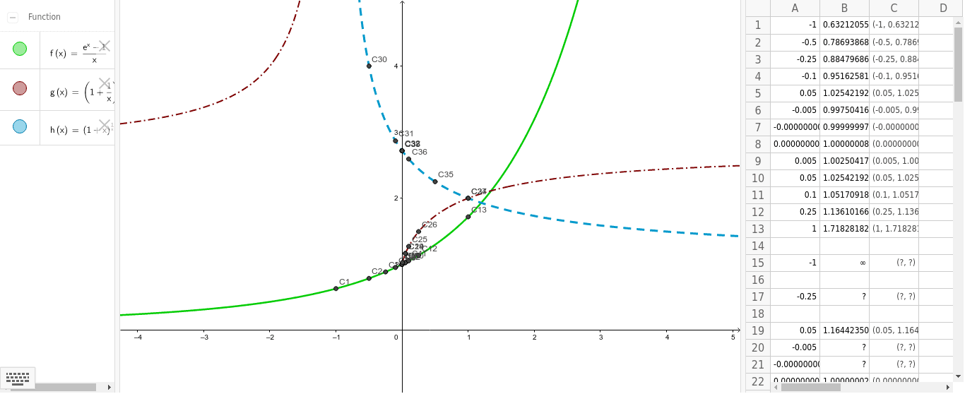 GeoGebra Applet