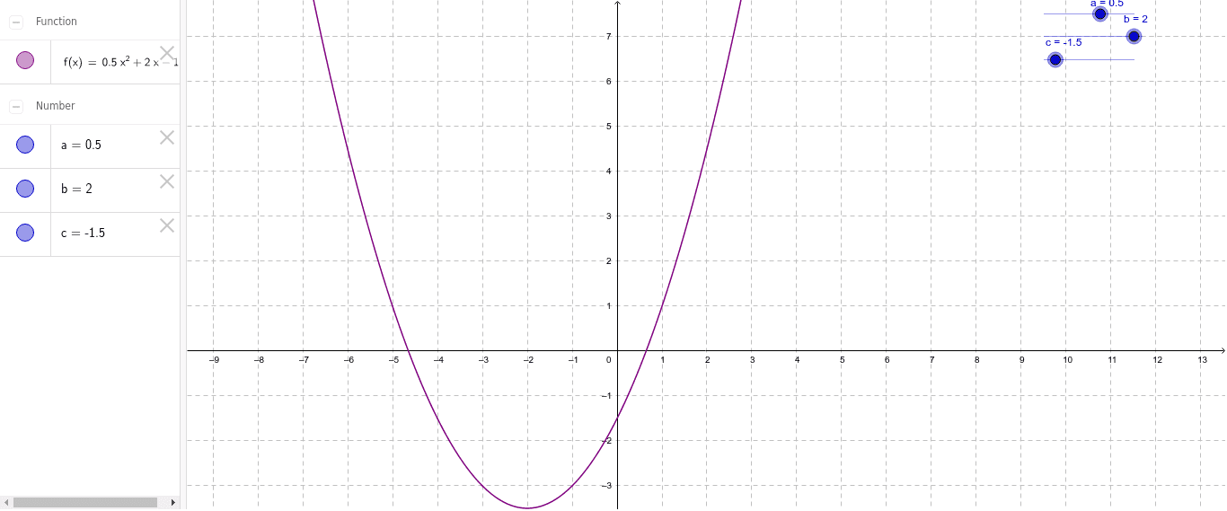 GeoGebra Applet