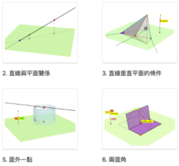 空間向量