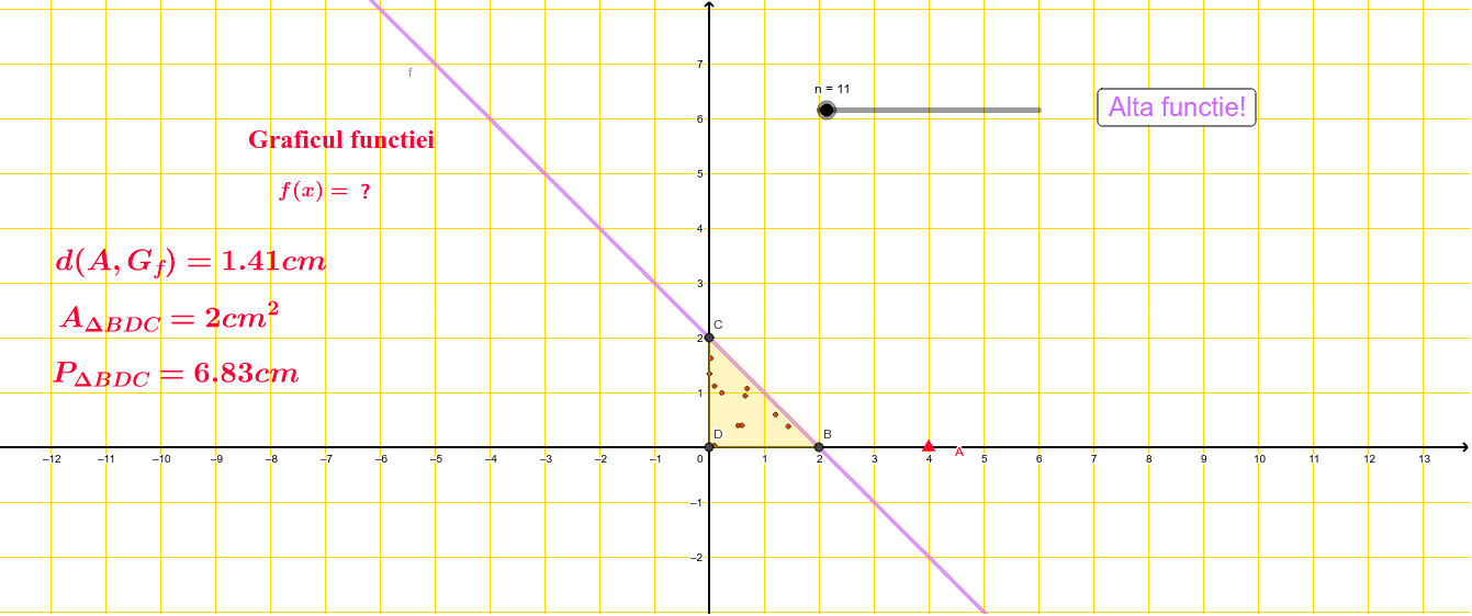 F x ax b f 6. F(X)=AX+B. График f=(AX + B).