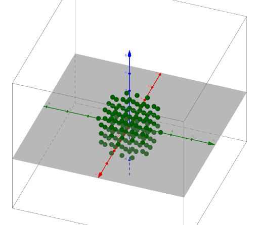 nested sequences in 3D – GeoGebra