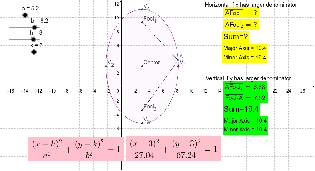 GeoGebra Applet