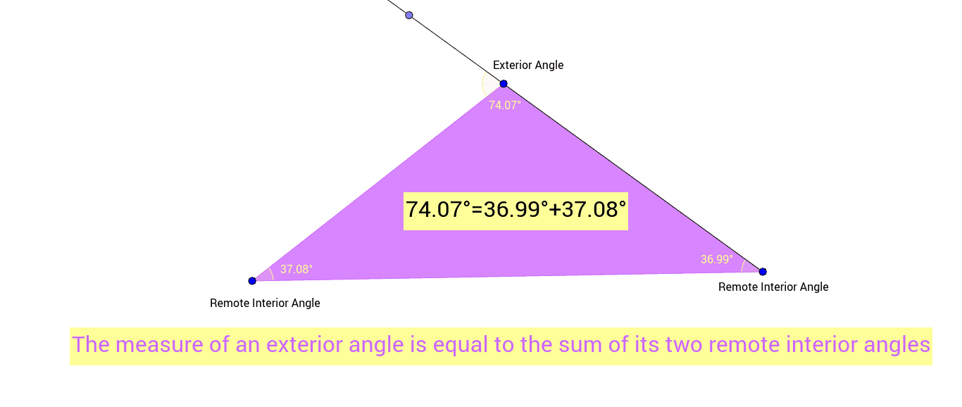 Corollary Exterior And Remote Interior Angles Geogebra