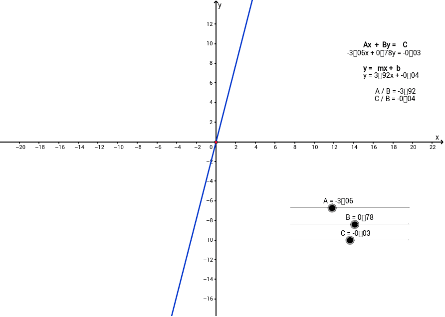 GeoGebra Applet