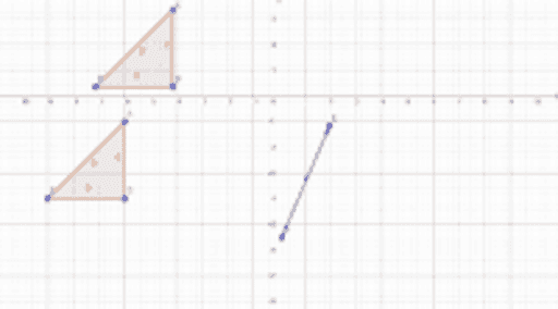 vector 2 – GeoGebra