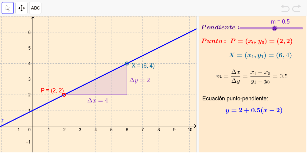 Pendiente de una recta fórmula