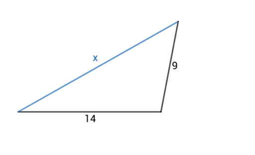 day 76 (2) – GeoGebra