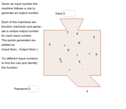 Functions