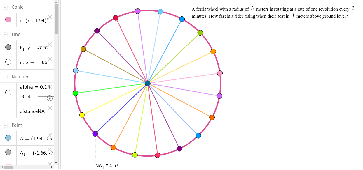 Ferris wheel GeoGebra