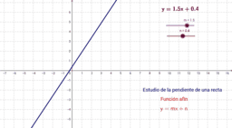 Funciones Elementales.