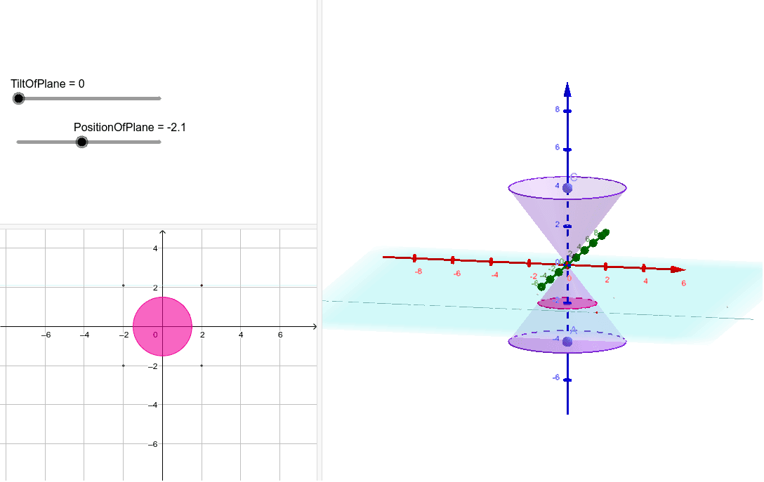 cross section of 3d shapes geogebra