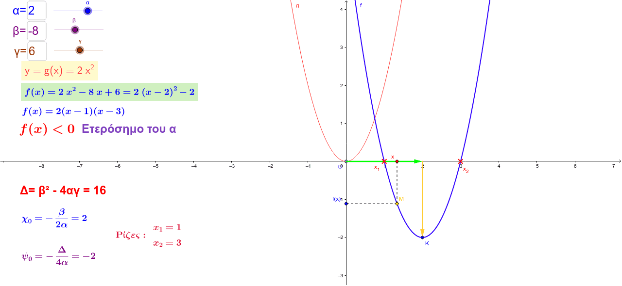 GeoGebra Applet