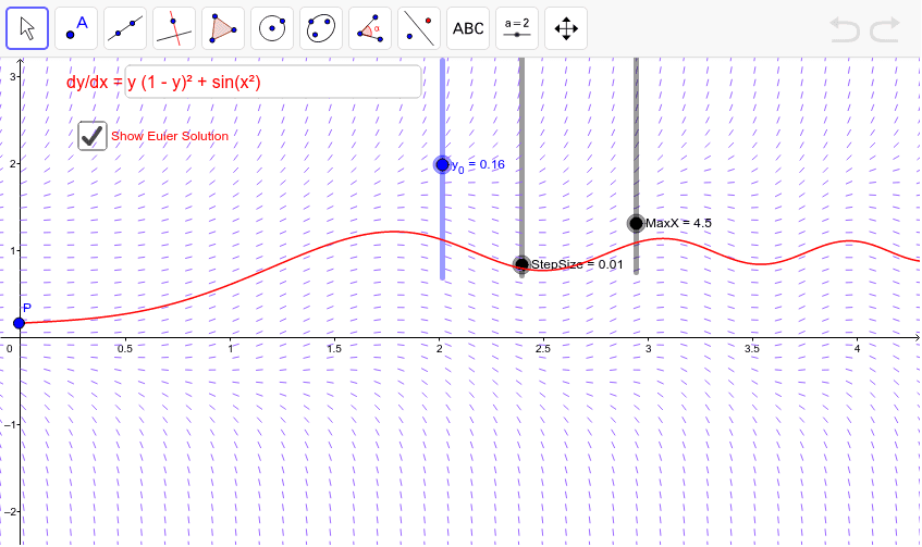GeoGebra Applet
