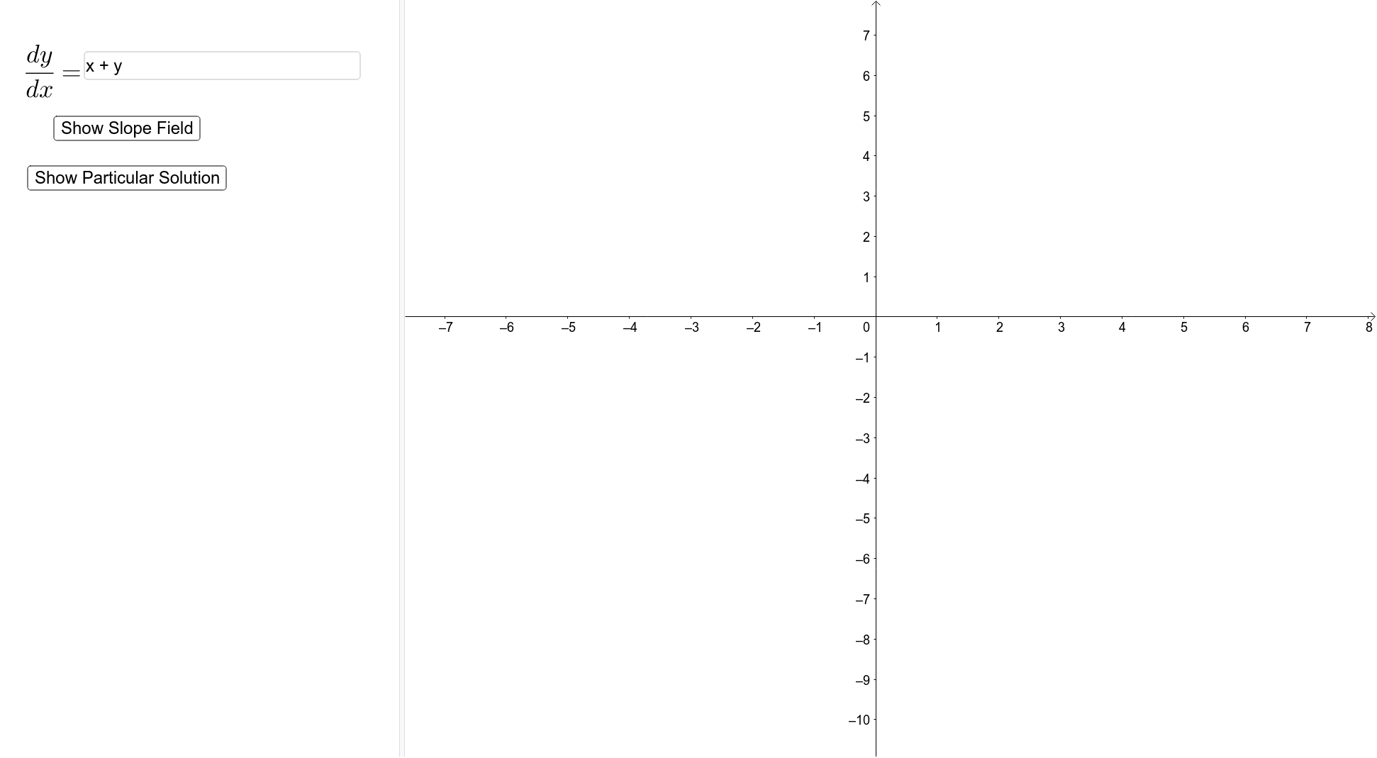 Slope field grapher geogebra