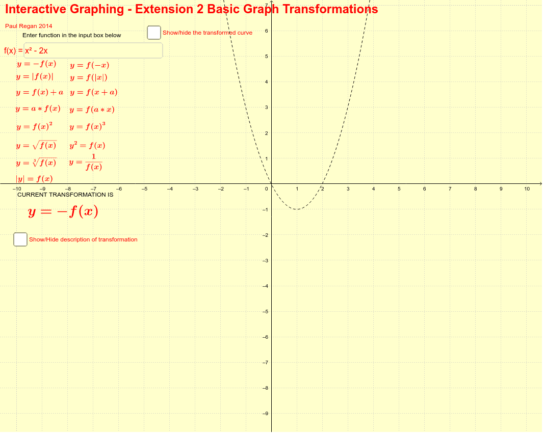 Extension 2 Transformations GeoGebra