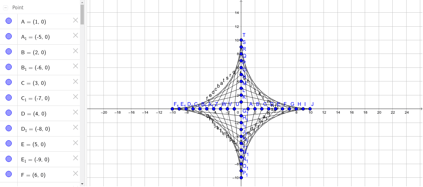 Geogebra Tutorial Line Design Complete GeoGebra