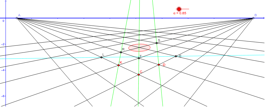 遠近法 Perspective Geogebra 遠近法 Perspective Geogebra