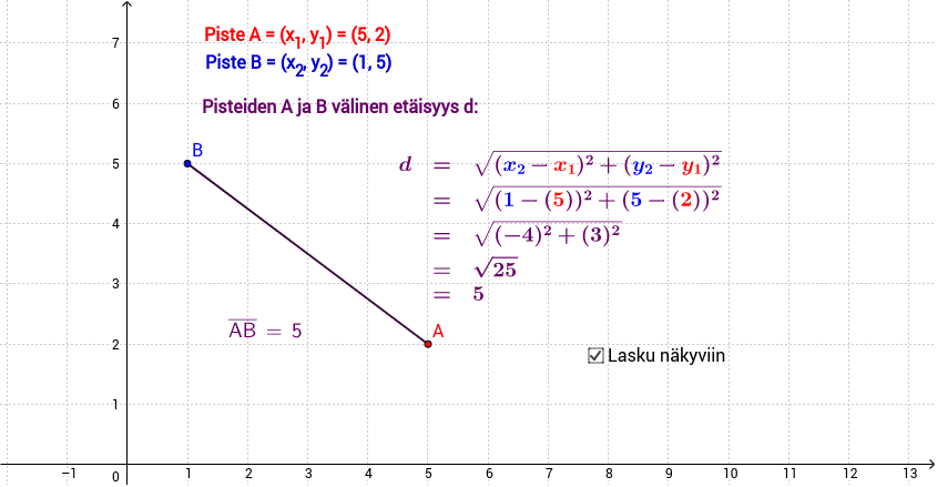 GeoGebra Applet