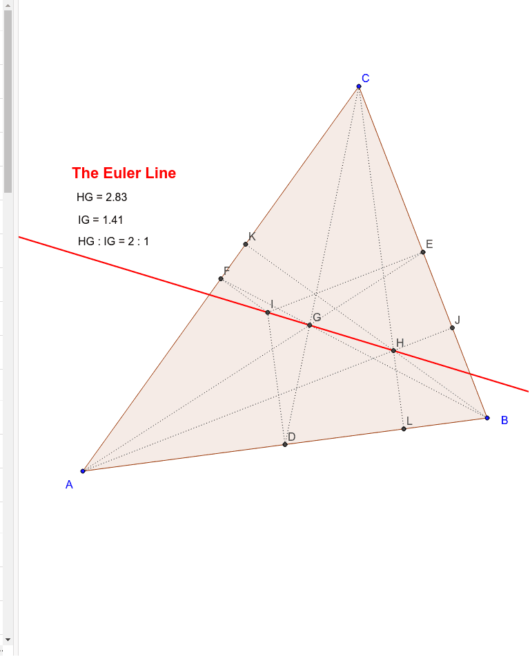 Euler line geogebra