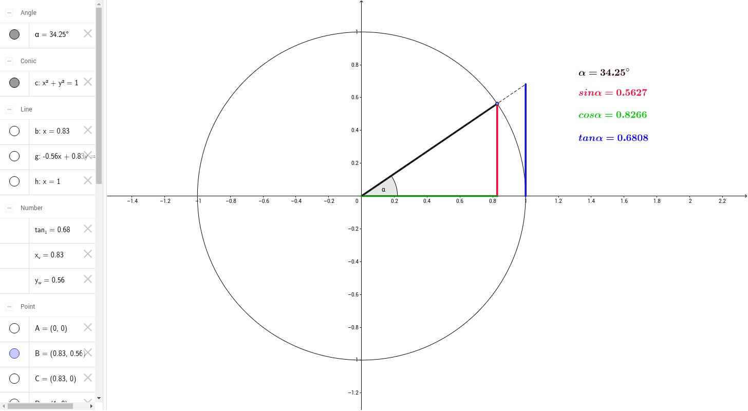 GeoGebra Applet