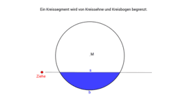 Geburtstagsparadox Geburtstagsparadox