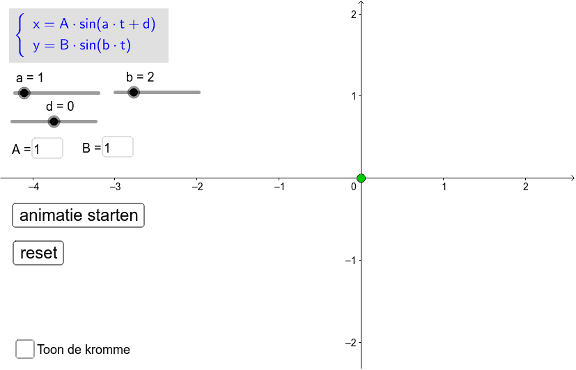 GeoGebra Applet