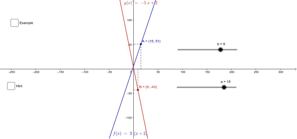 evalutating compositions of functions calculator evalutating compositions of functions calculator