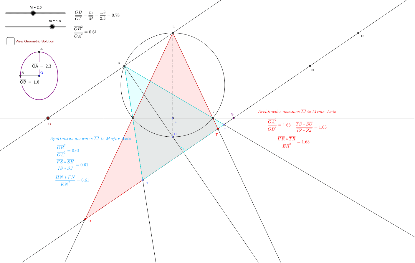 GeoGebra Applet