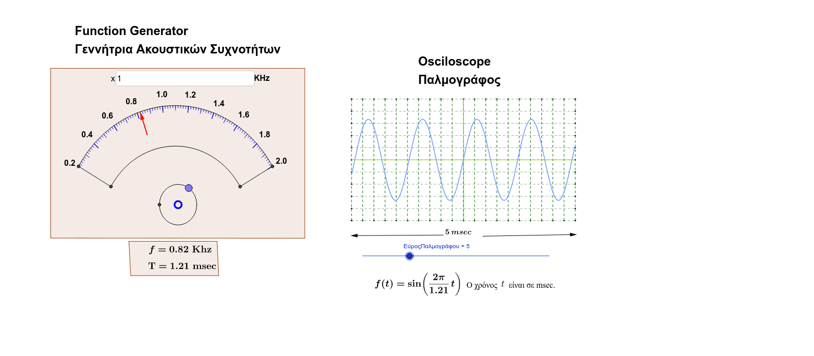 GeoGebra Applet