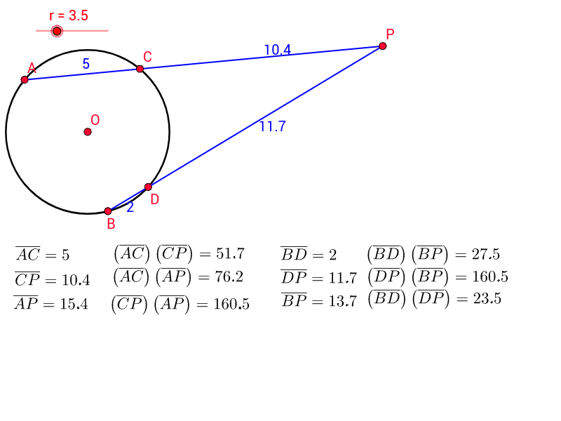 GeoGebra Applet