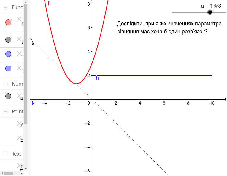 GeoGebra Applet
