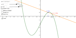 Calculus Applets