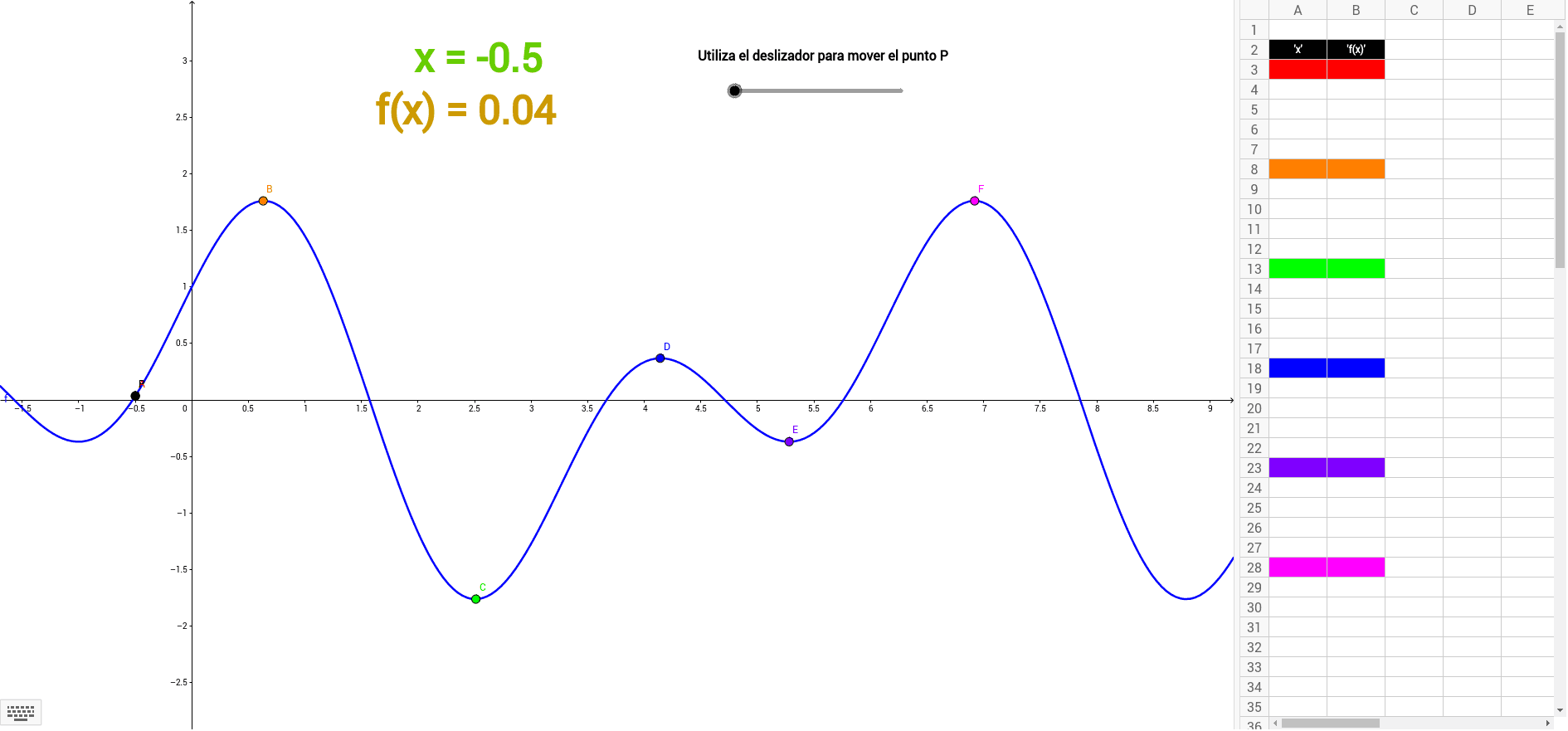 GeoGebra Applet