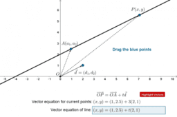 Vectors