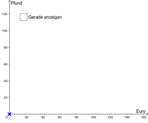 Euro Pfund W hrungsrechner GeoGebra euro-pfund-w-hrungsrechner-geogebra